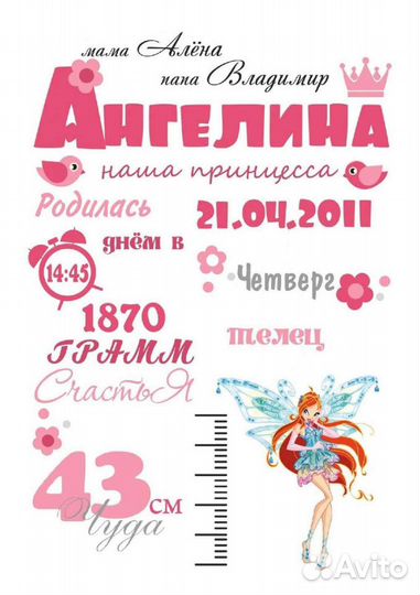 Метрики, коллажи, постеры