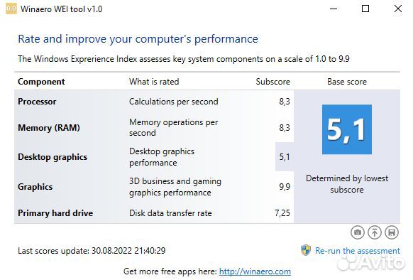 Миникомпьютер Intel I3 для дома и офиса