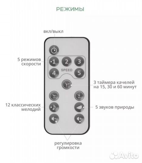 Детские электронные качели шезлонг