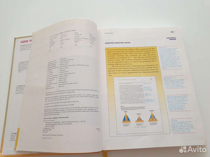 Management for Productivity