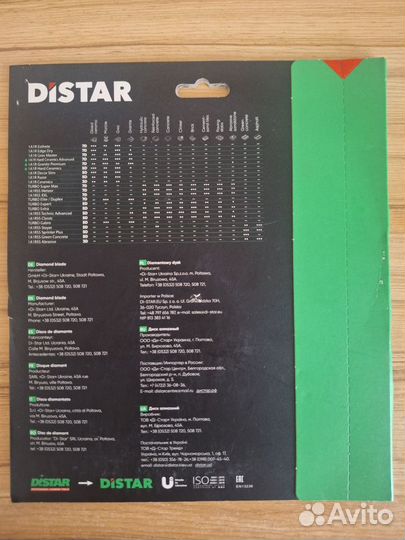 Алмазные диски distar 200mm, 230mm