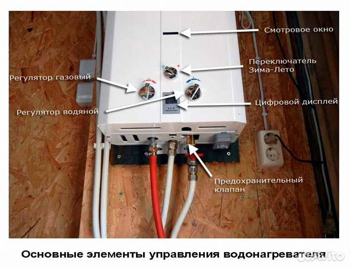 Запасные части для газовых колонок
