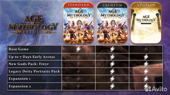 Age of Mythology: Retold Xbox