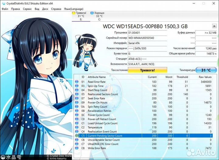 Неисправные жесткие диски 3.5