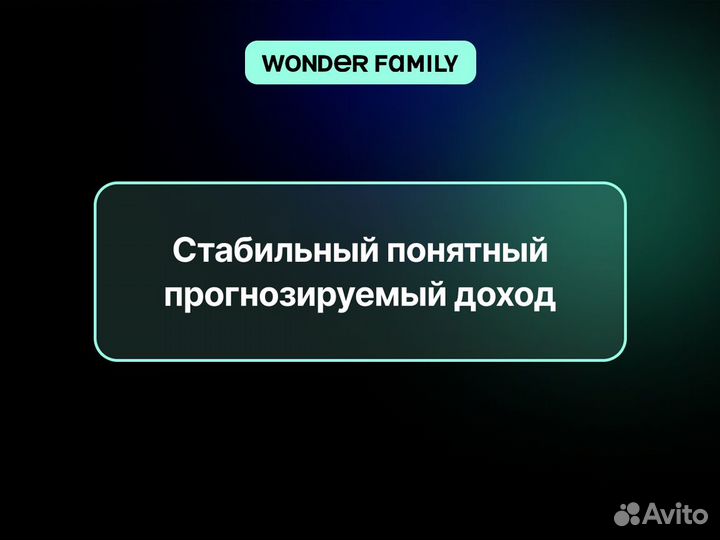 Готовая компания в США на Amazon. Стабильный доход