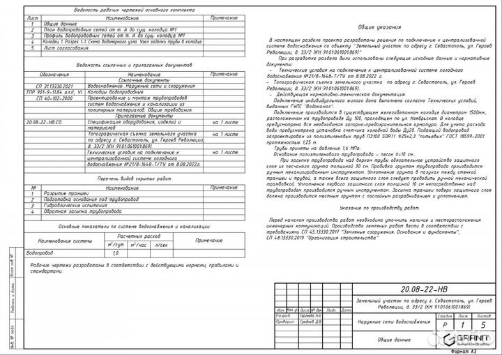 Проект водопровода