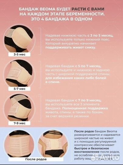 Бандаж до и послеродовой новый