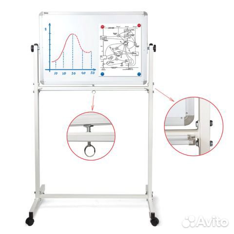 Доска магнитно-маркерная белая