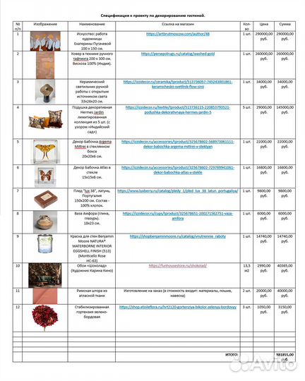 Декоратор /Хоумстейджер