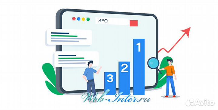 Настройка яндекс Директ директолог