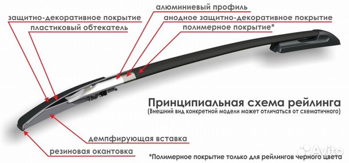 Рейлинги Toyota Land Cruiser Prado 150