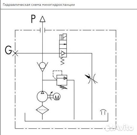 Мини гидростанция 12в на 1,6 кВт, давление 16 Мпа