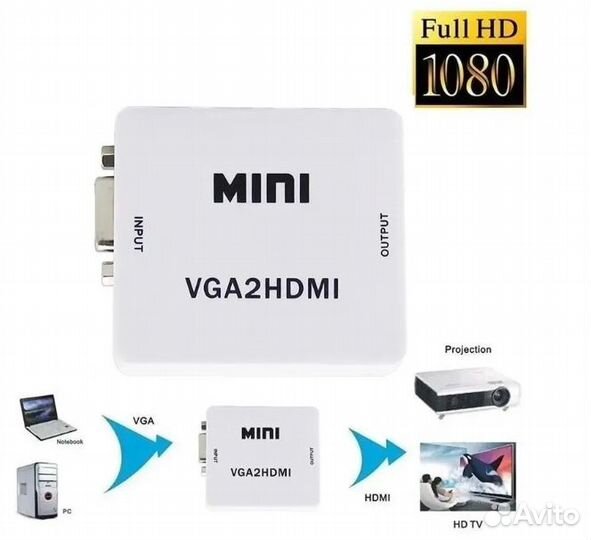 Конвертер-переходник VGA на hdmi для монитора, тел