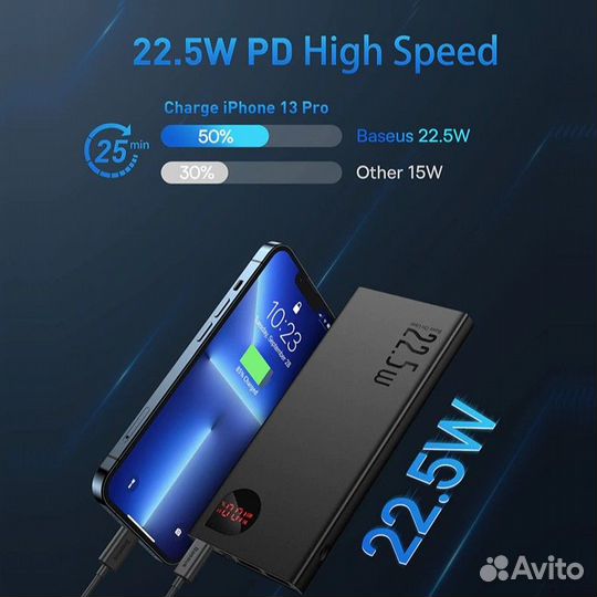 Внешний аккумулятор Baseus 2000mAh