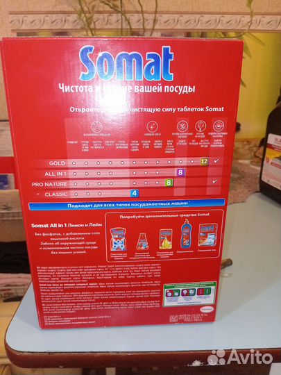 Капсулы для посудомоечных машин