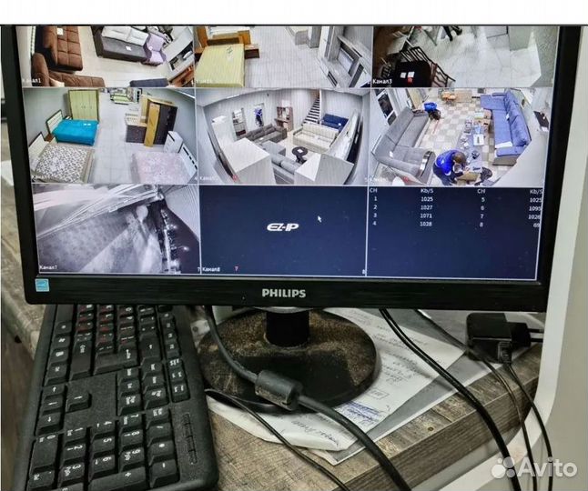 Продажа подбор камер видеонаблюдения