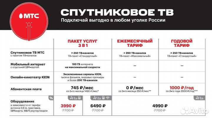 Полный комплект Спутникового тв МТС (новый)