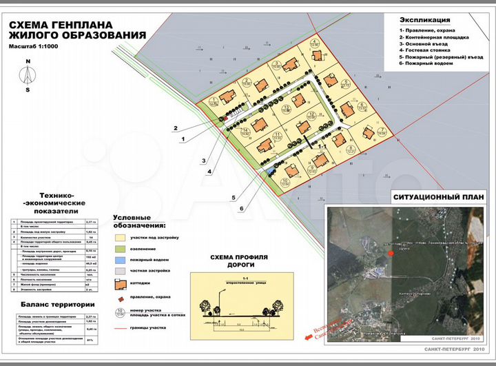 Участок 12 сот. (СНТ, ДНП)