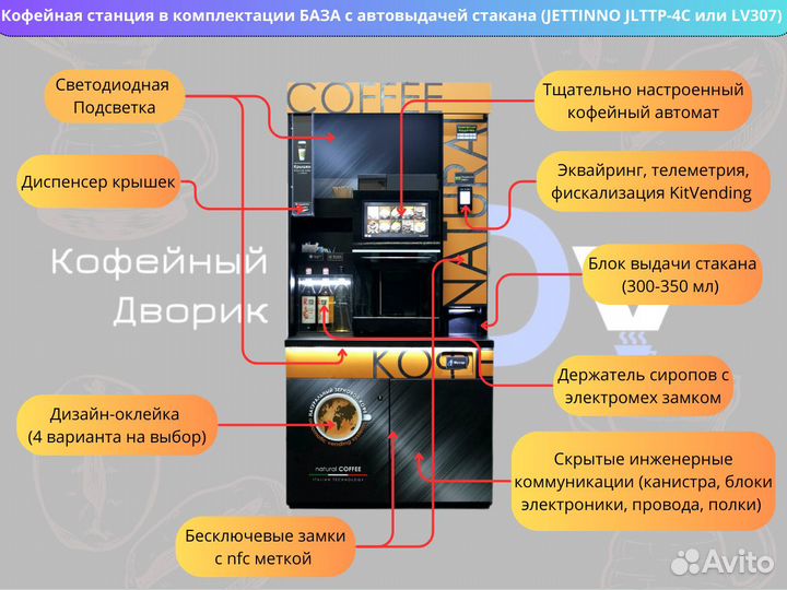 Кофейня самообслуживания/Jetinno 4C/ База