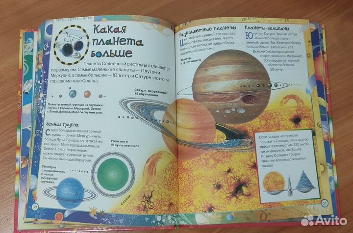 Детская энциклопедия 