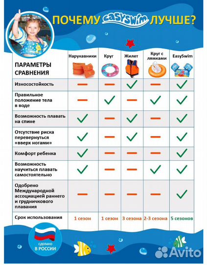 Жилет для плавания детский