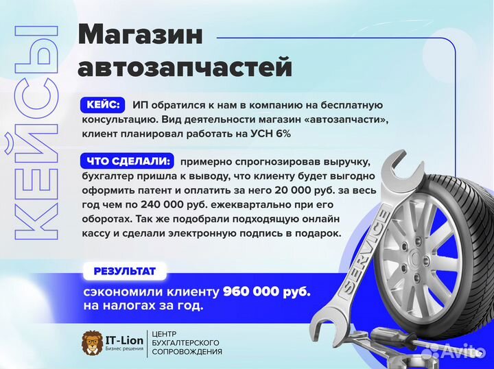 Сдать ндс,налог на прибыль,6 ндфл/Любая отчетность