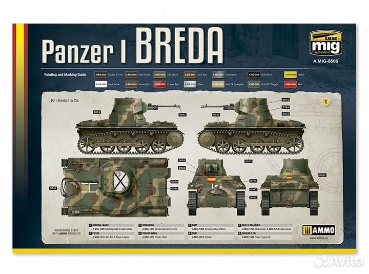 Amig8506 1/35 Panzer I Breda, Spanish Civil War 1