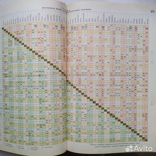 Атлас автомобильных дорог СССР