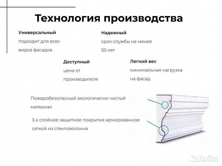 Декоративная отделка фасада