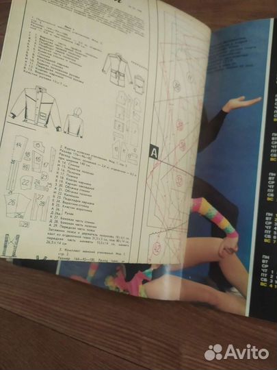 Журнал СССР Мода и спорт с выкройками, 1988 г