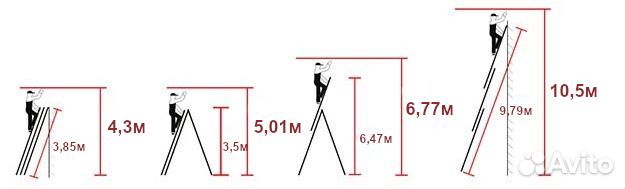 Аренда трехсекционной лестницы 10 метров