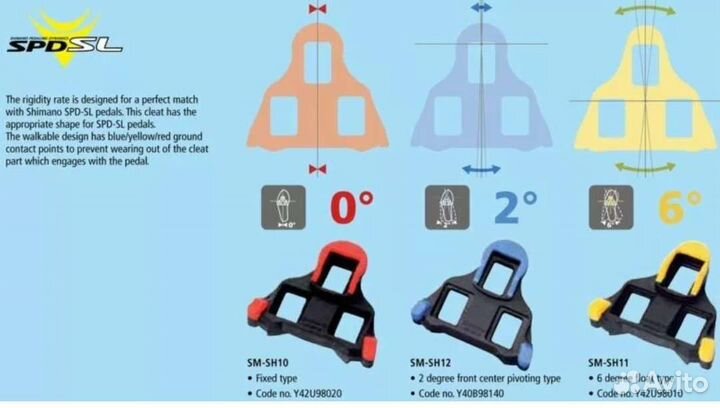 Шипы Shimano spd sl SH12