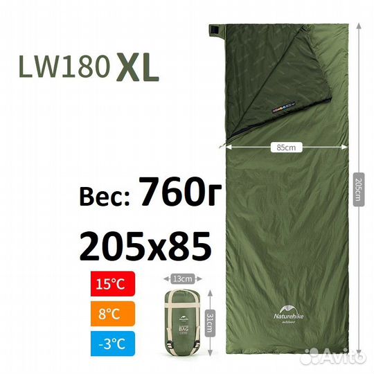 Летний спальный мешок Naturehike -3+15C, 205х85см