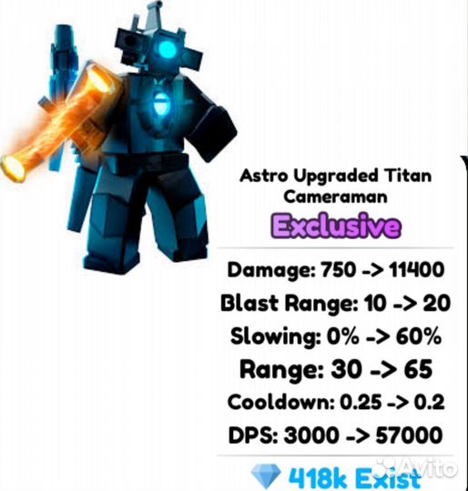 Astro Titan Cameraman Toilet tower defense