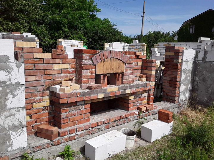 Участок 15 сот. (ИЖС)