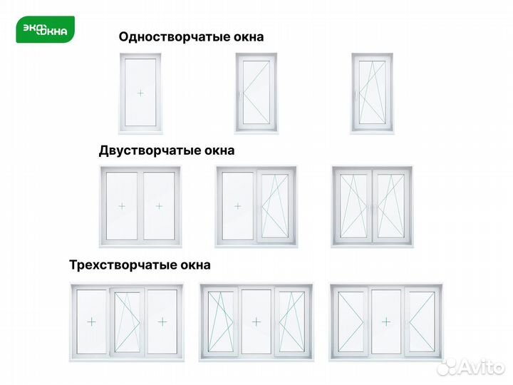 Пластиковые окна под ключ
