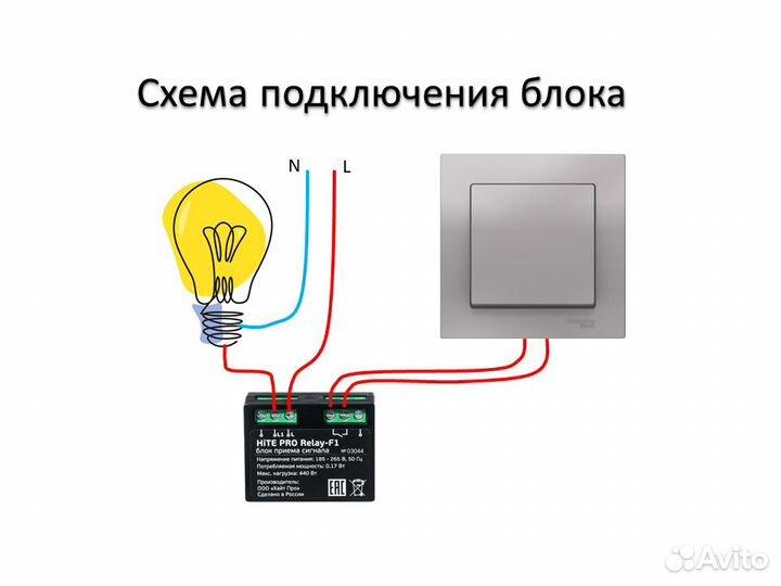 Умный свет с Алисой