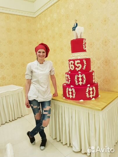 Кондитер декоратор,технолог