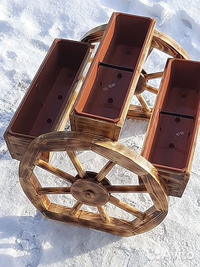 Клумбы для цветов