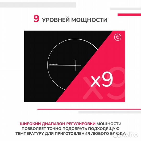 Варочная панель электрическая
