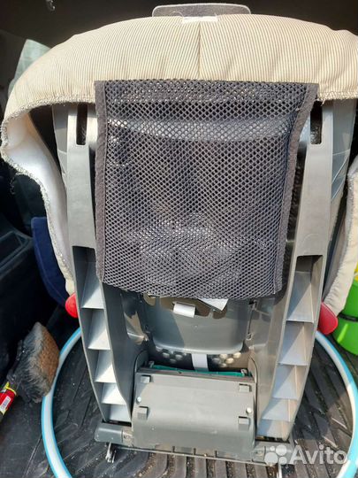 Детское автокресло isofix