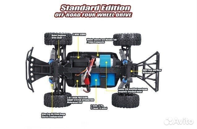 Радиоуправляемый Remo Hobby RH1621 4WD RH1621V2