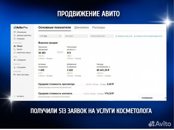 Продвижение вконтакте, смм, Таргетолог, Маркетолог