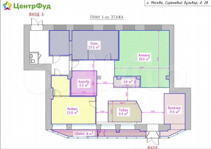 Торговая площадь 9.3 м² в сетевом Гастрономе