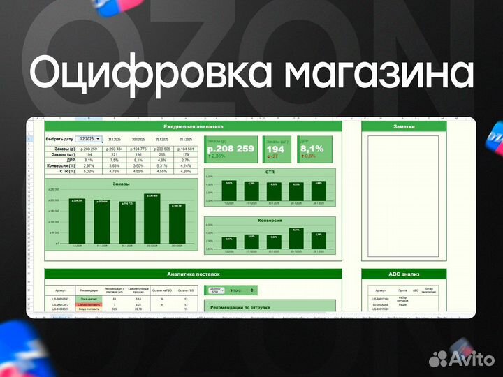 Менеджер маркетплейсов озон ozon