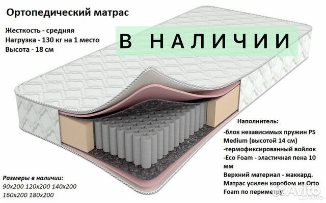 Матрасы В наличии