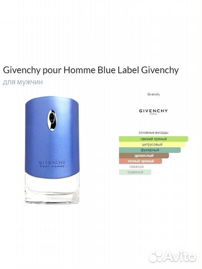 Givenchy pour homme blue label оригинал