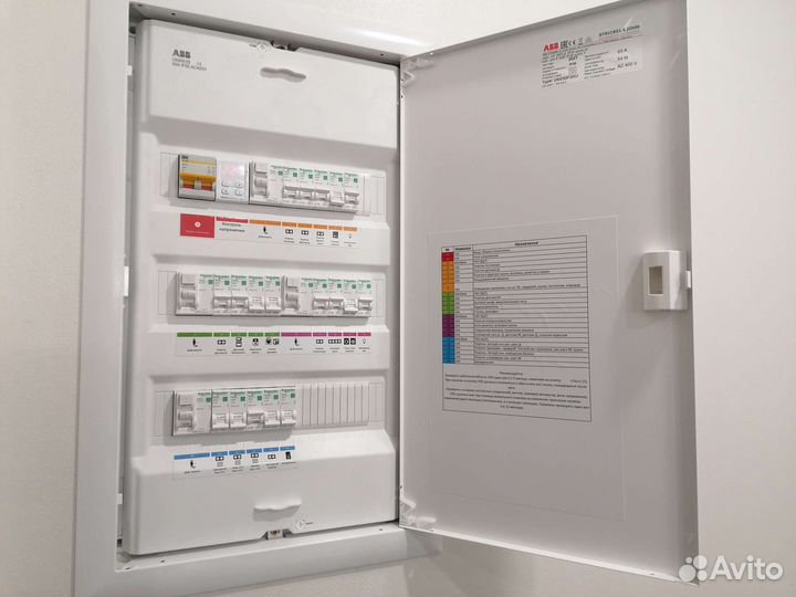 Электрик. Услуги электрика. Частный электрик