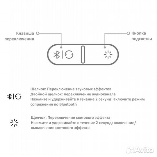 Настольная колонка (мини-саундбар) Xiaomi Redmi co