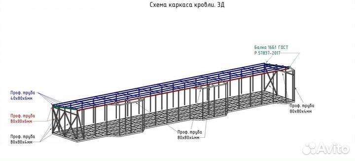 Проектирование зданий, инженер проектировщик, 3D